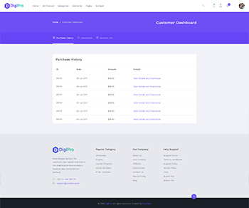 Demo Image